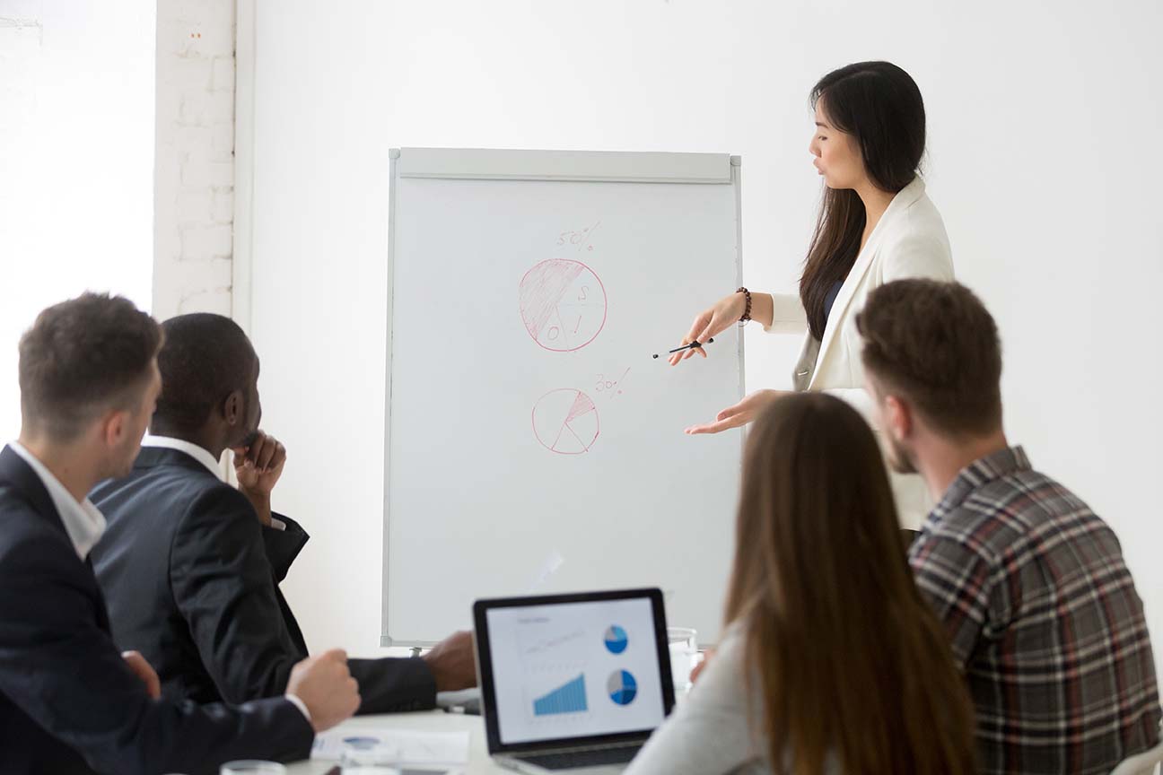 leadership and sales